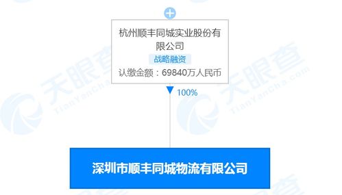 順豐跨界試水外賣遞送服務，物流巨頭能否攪動市場格局？